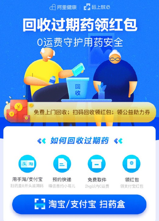 阿里健康联合八大药企开展家庭过期药回收活动_零售_电商报