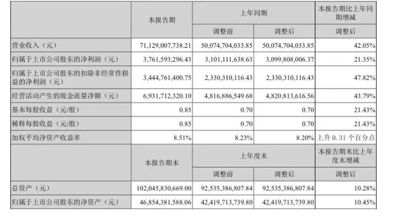 3655亿!顺丰的飞机买对了!_行业观察_电商报