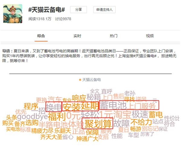 天猫云备电打造首个蓄电池平台活动,助力车主夏日旅途畅行_行业观察_电商报