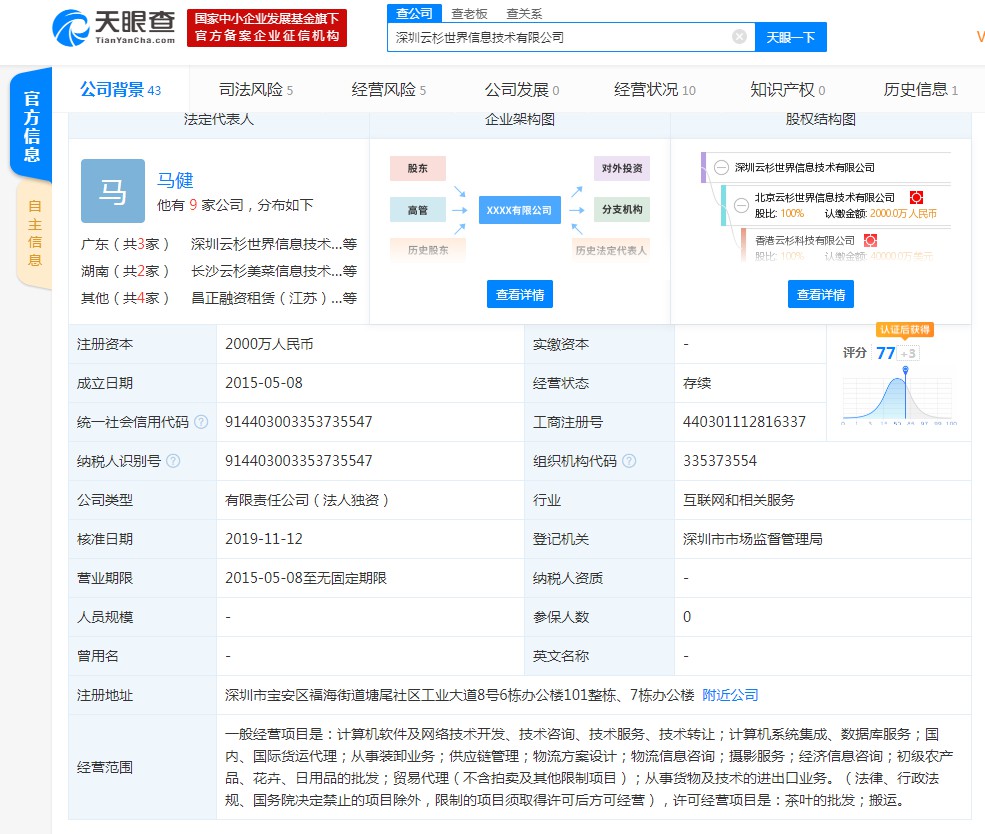 美菜网经营主体因存在计量违法行为遭到罚款_B2B_电商报