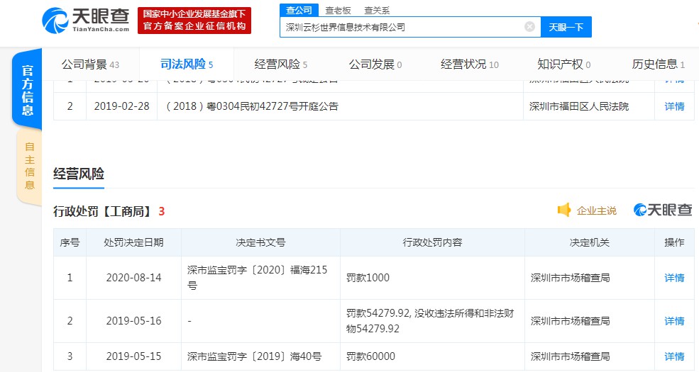 美菜网经营主体因存在计量违法行为遭到罚款_B2B_电商报