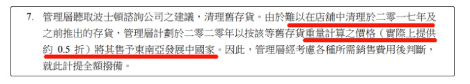 快时尚大溃败,0.5折一斤的滞销服装,撑起一个千亿“库存电商”市场_行业观察_电商报