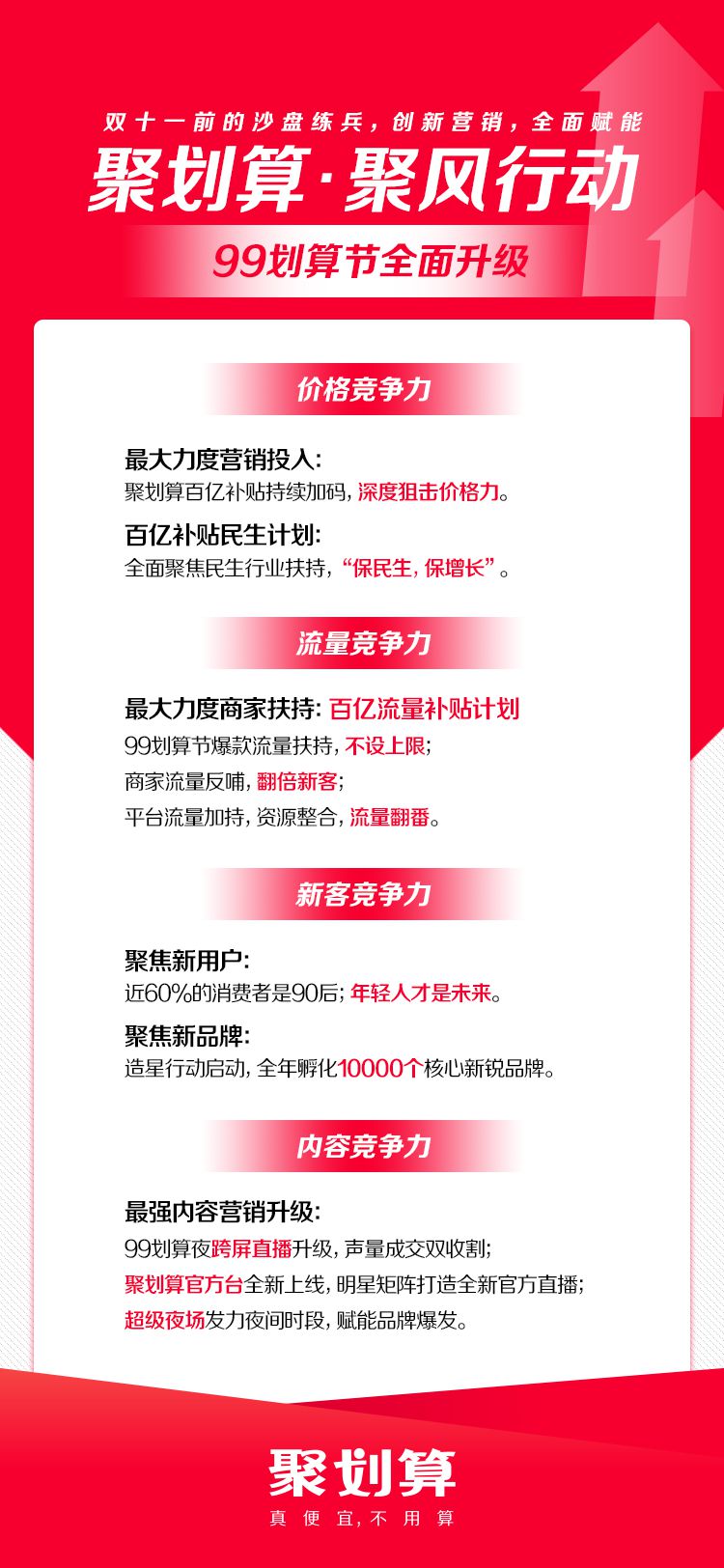 聚划算99划算节全面升级_零售_电商报