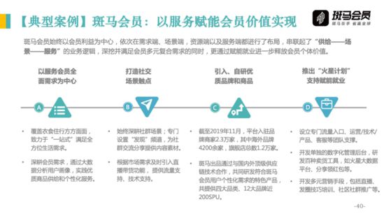 亿邦智库：《2020社交电商发展报告》重新定义社交电商_行业观察_电商报