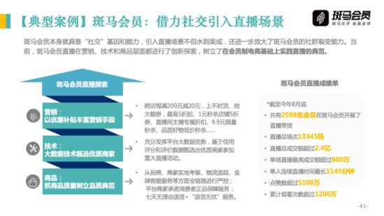 亿邦智库：《2020社交电商发展报告》重新定义社交电商_行业观察_电商报