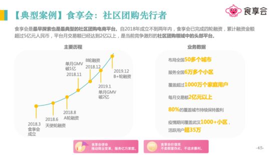 亿邦智库：《2020社交电商发展报告》重新定义社交电商_行业观察_电商报