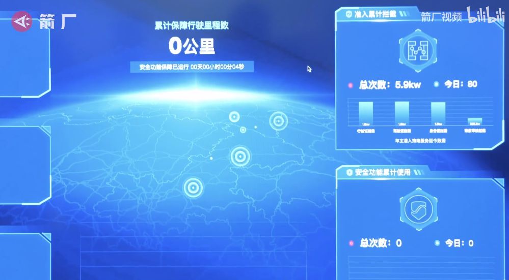滴滴顺风车复活始末：她把每个用户都想成坏人_行业观察_电商报