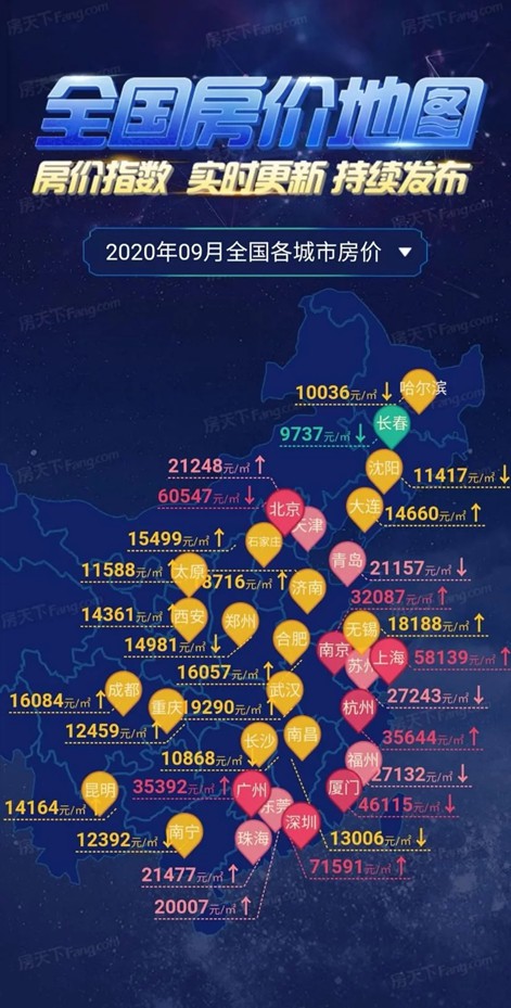 房天下9月房价地图：41个城市房价环比上涨_O2O_电商报