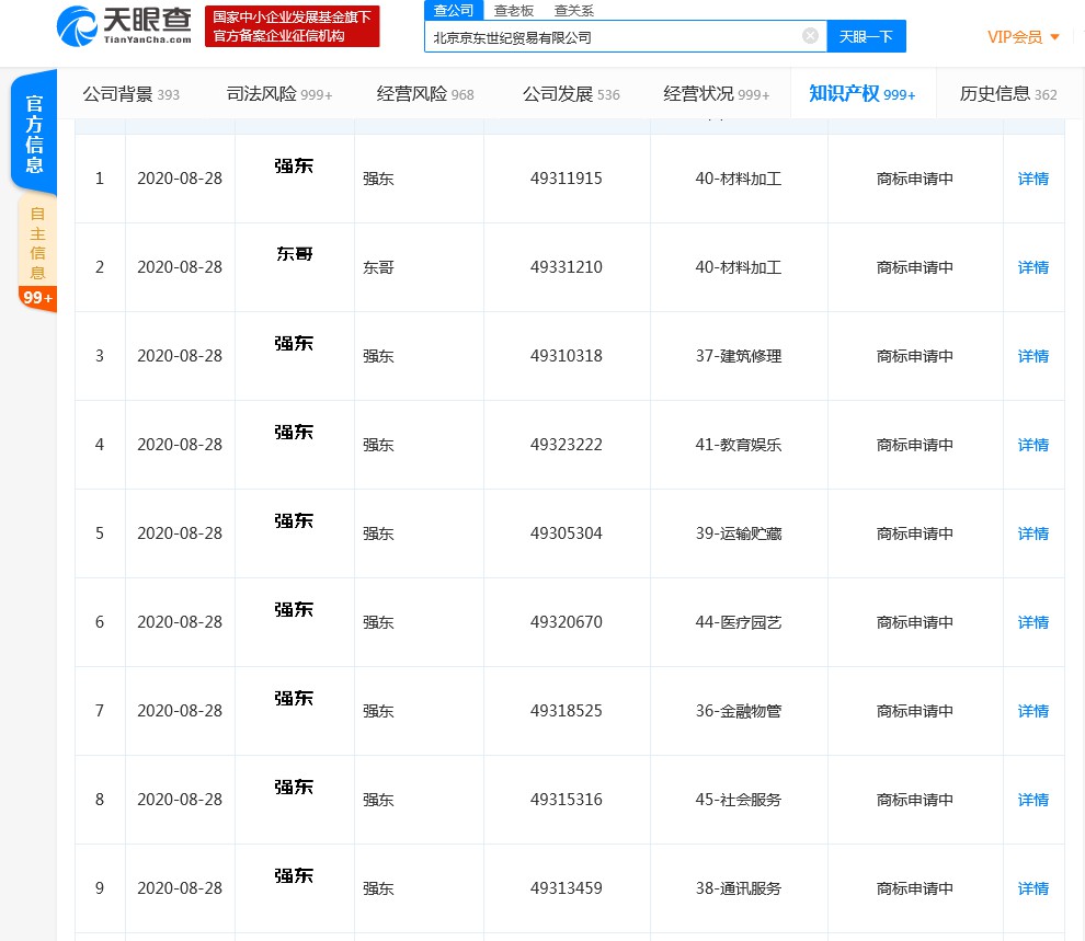 北京京东世纪贸易有限公司申请“东哥”、“强东”商标_零售_电商报