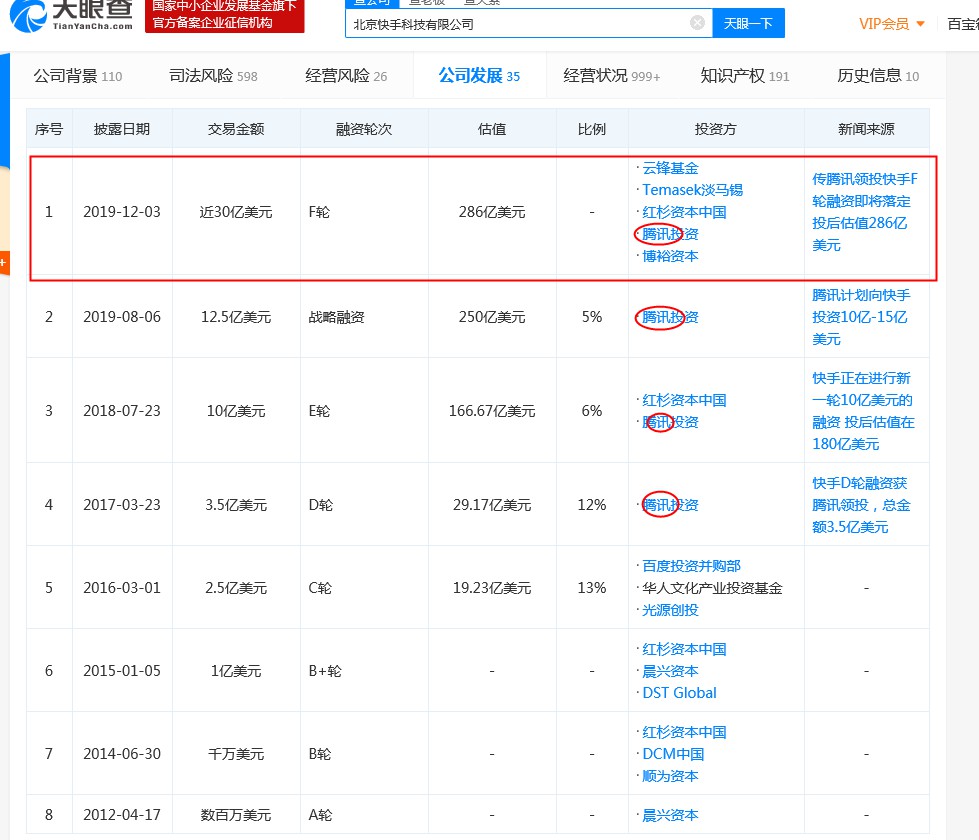 快手回应“寻求最快今年在港IPO”传闻：不予置评_零售_电商报