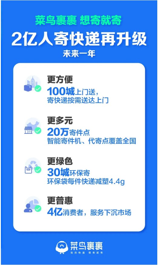 阿里又亮王牌，心太大了，用户直接翻倍，一年要干到4亿！_行业观察_电商报