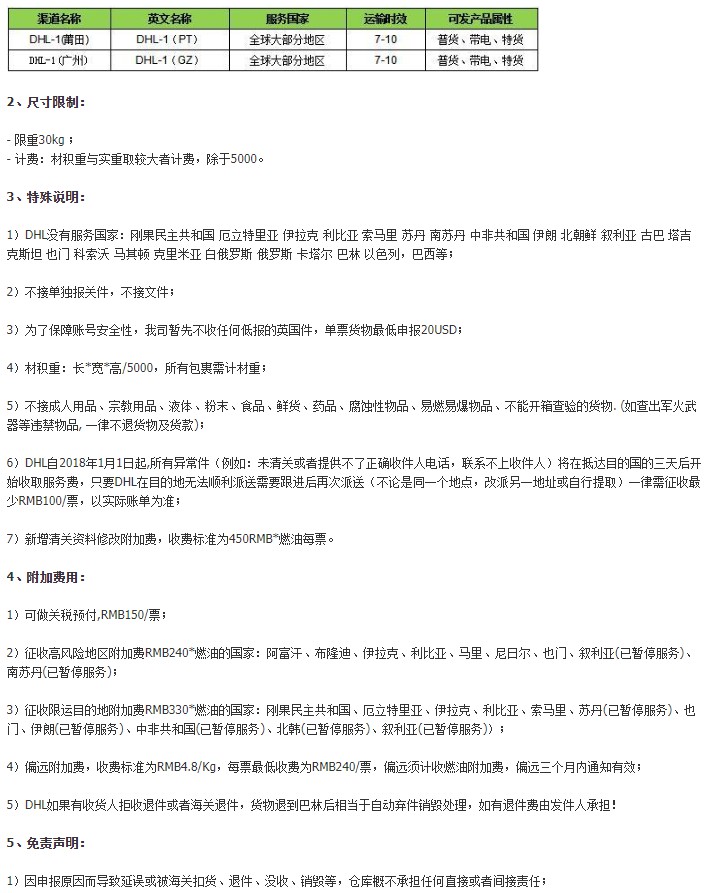 敦煌网扩充线上发货渠道 新增9条线路_B2B_电商报