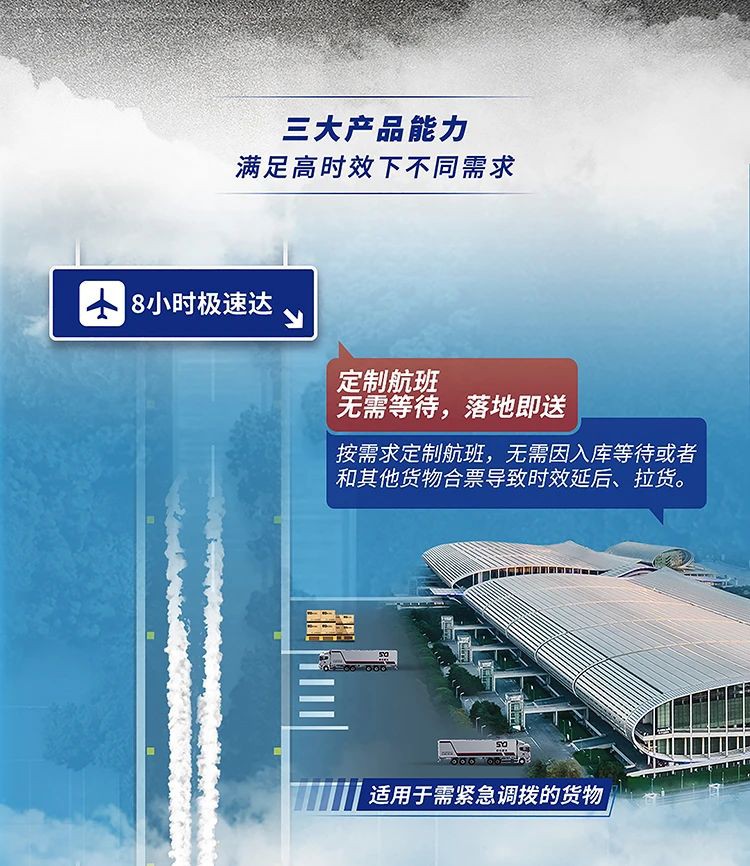顺心空运今日正式上线 最快8小时极速达_物流_电商报