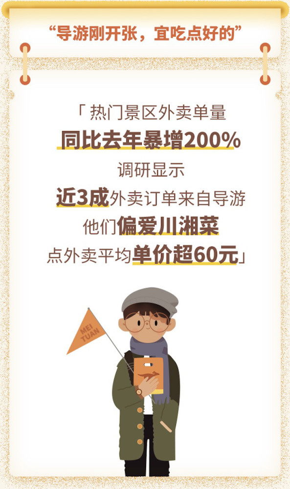 美团外卖国庆消费大数据：景区外卖单量同比去年增长200%_O2O_电商报