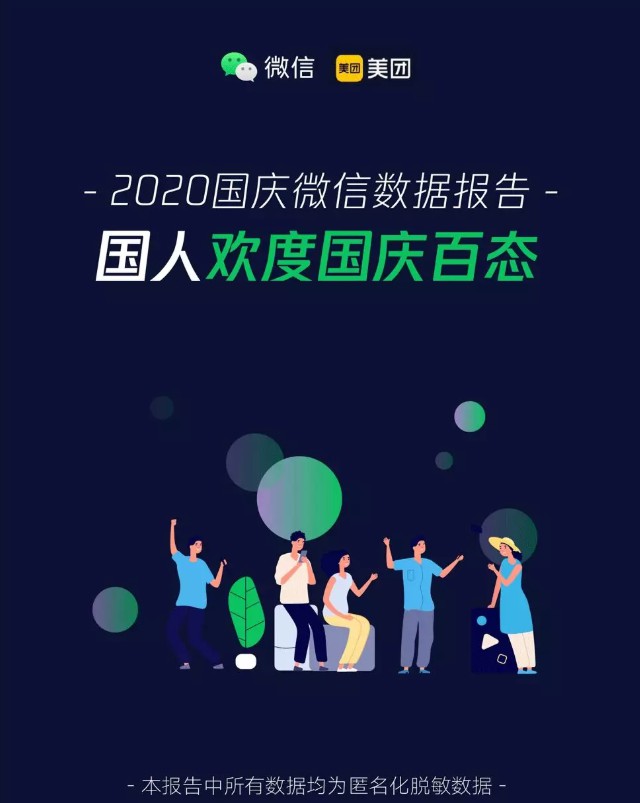 微信支付购买景区门票总交易额较五一假期增长83%_支付_电商报