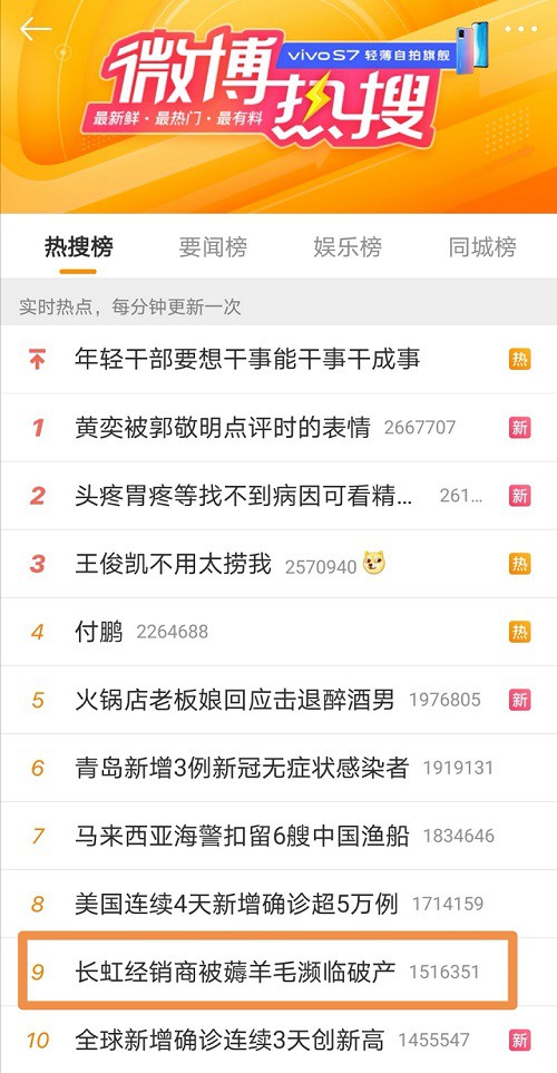 某电商平台长虹经销商自曝被恶意薅羊毛至濒临破产_零售_电商报