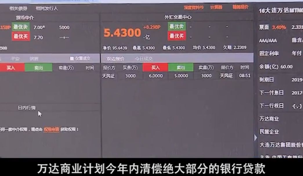 资金断裂！万达旗下巨头准备破产！王健林破困局仅剩一条路可走_行业观察_电商报