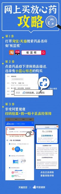 阿里健康上线“小蓝心”标记 推出首个网上买药保真机制_零售_电商报