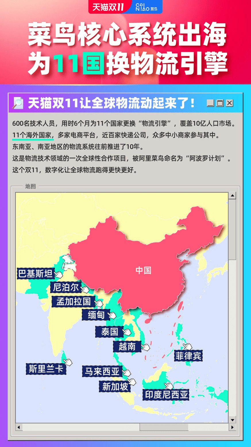 菜鸟“物流换脑术”完成 推动物流系统前进10年_物流_电商报
