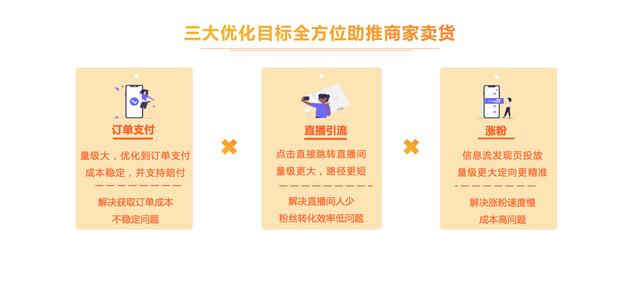 快手