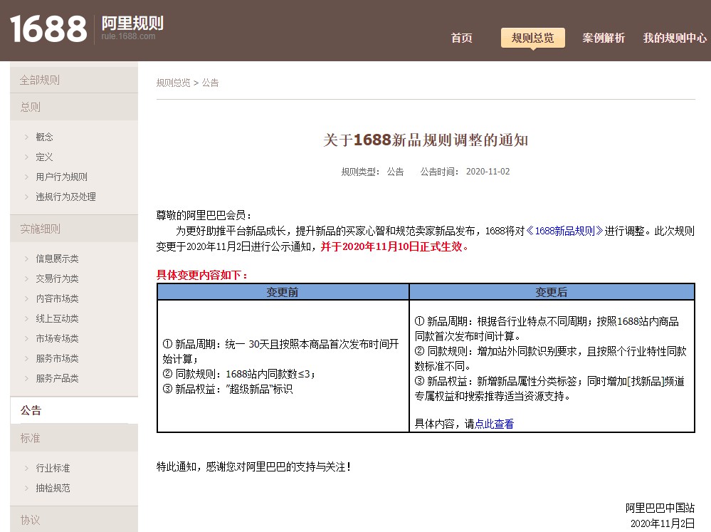阿里巴巴1688调整新品规则_B2B_电商报