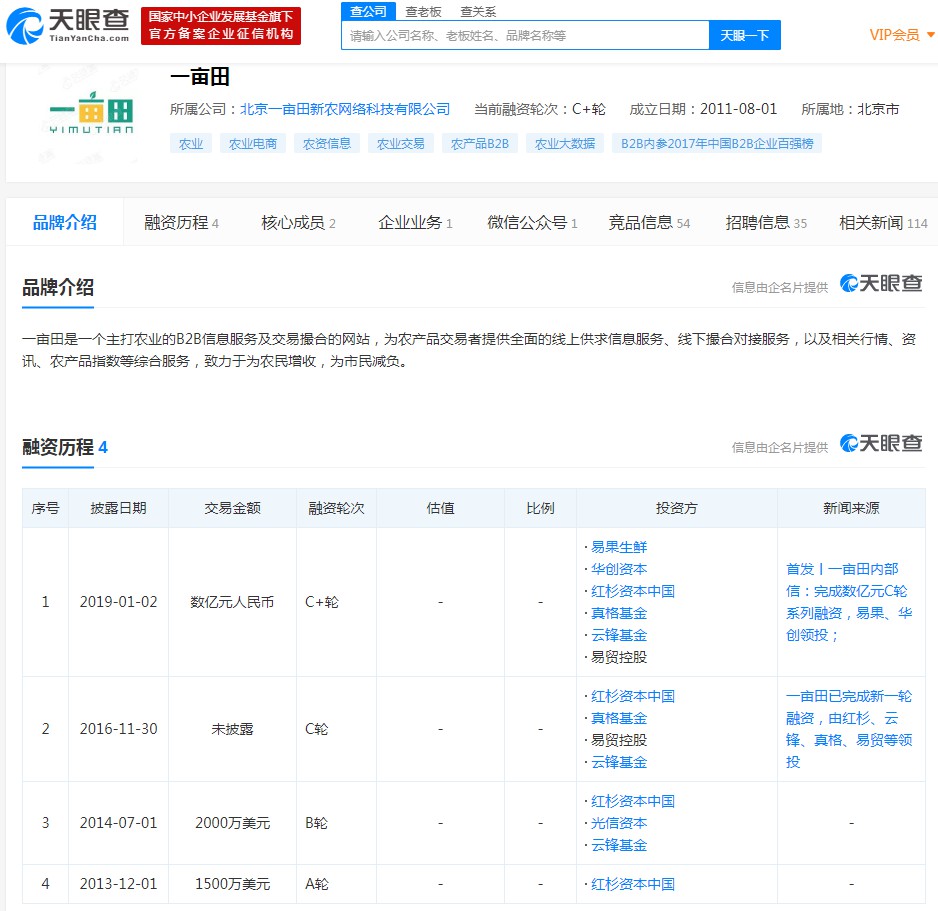 一亩田：沙糖桔采购热度将大幅上升_B2B_电商报