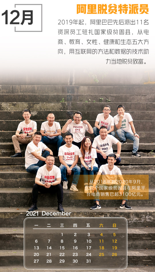 天猫扶贫日历：332个国家级贫困县在阿里平台电商销售已超3100亿元_行业观察_电商报