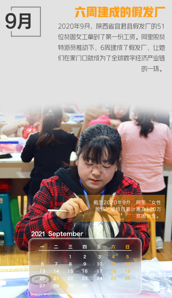 天猫扶贫日历：332个国家级贫困县在阿里平台电商销售已超3100亿元_行业观察_电商报