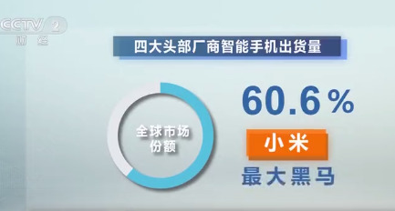十年磨一剑 小米挺进高端市场_零售_电商报