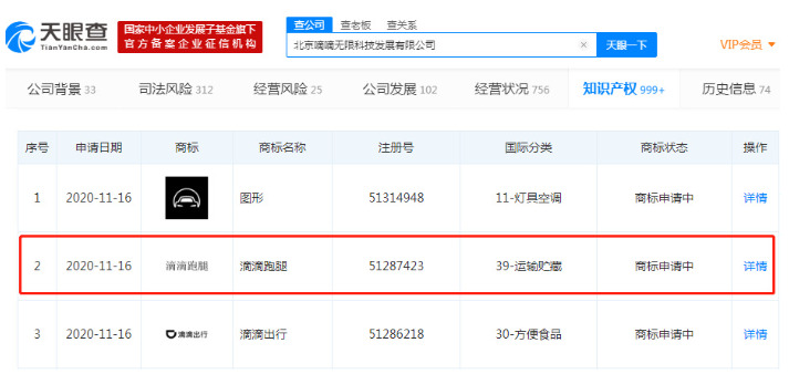 申请“滴滴跑腿”商标，滴滴又在憋什么大招？_O2O_电商报
