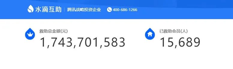 陷入信任危机的水滴，估值为何还能5年飙涨260倍？_行业观察_电商报