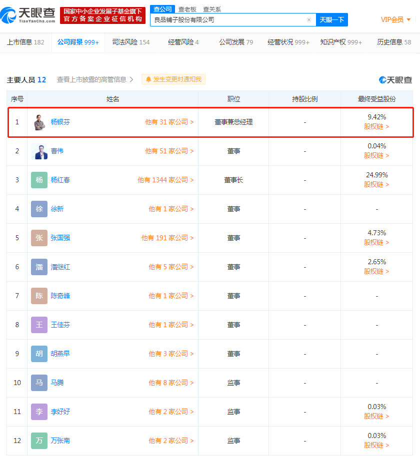 良品铺子与总经理杨银芬合资成立子公司“酱卤大叔”_零售_电商报