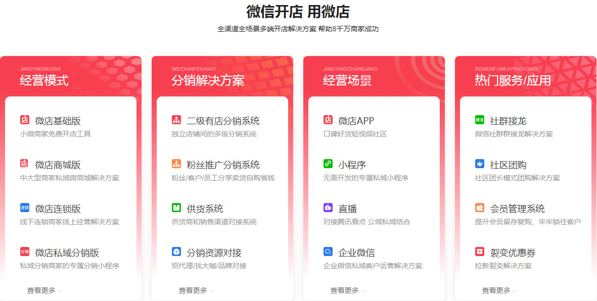 微店入驻微博：发力亚文化商业，能否拿下Z世代“金主”_零售_电商报