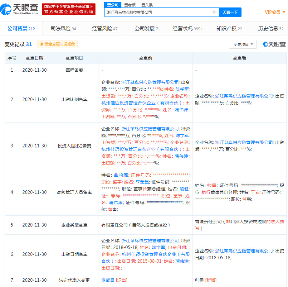 丹鸟物流成为浙江菜鸟供应链管理子公司 帅勇任法定代表人_物流_电商报