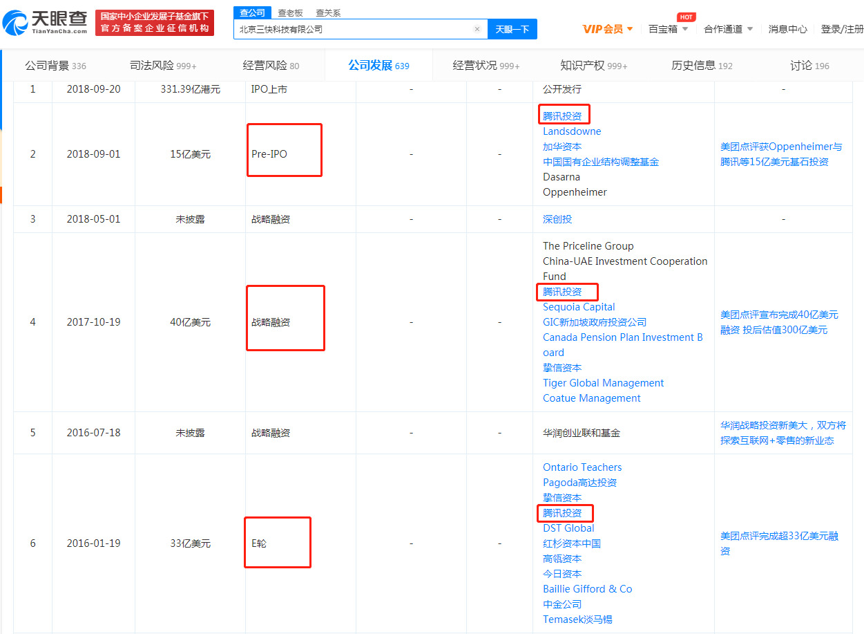 王兴微博点赞反垄断投票?美团与阿里的“爱恨情仇”_O2O_电商报