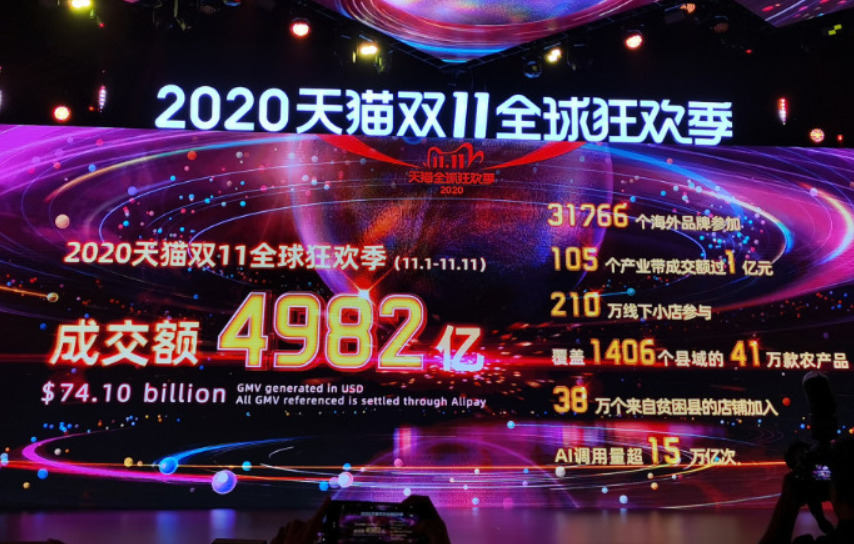 2020年零售大盘点：行业十大事件_零售_电商报
