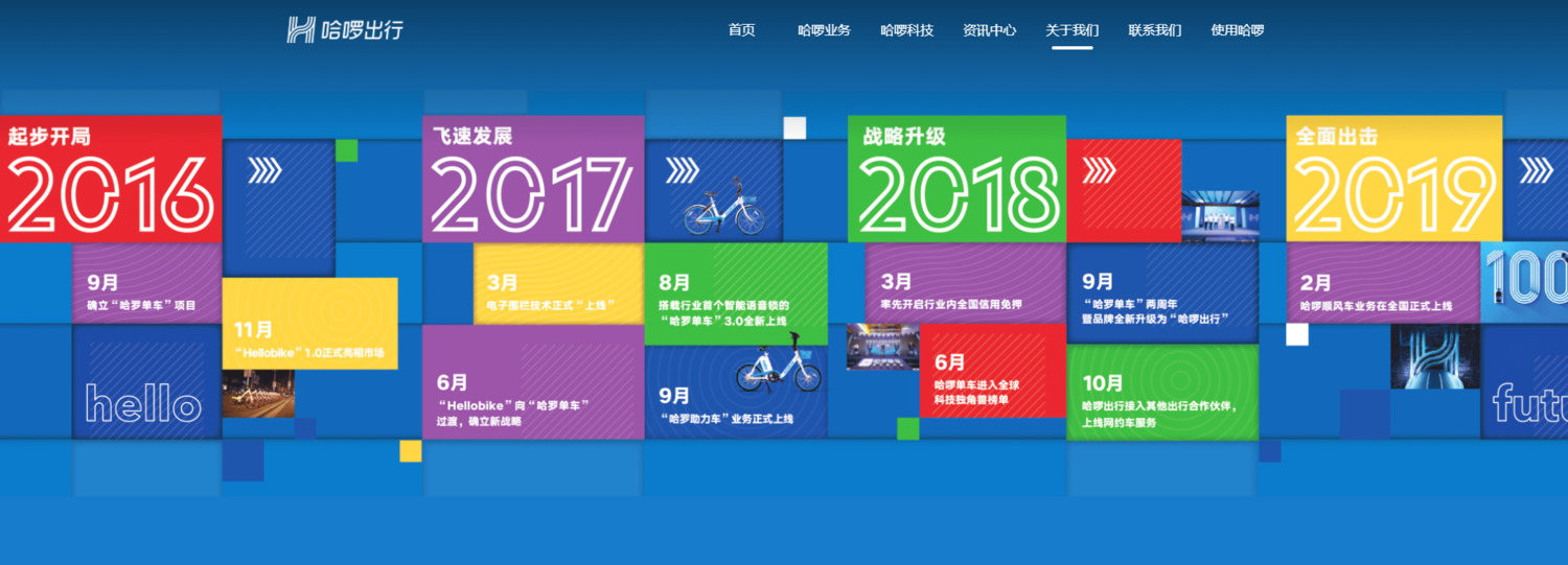 领跑共享单车赛道 “混战”幸存者哈啰出行绝不简单_O2O_电商报