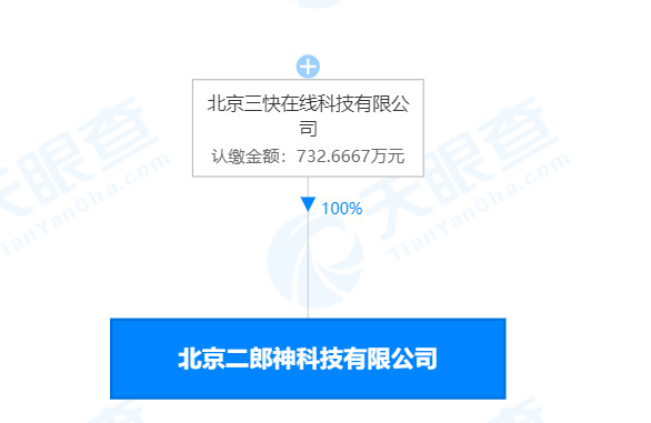 从无人车到无人机 美团无人配送加码“天网”_O2O_电商报