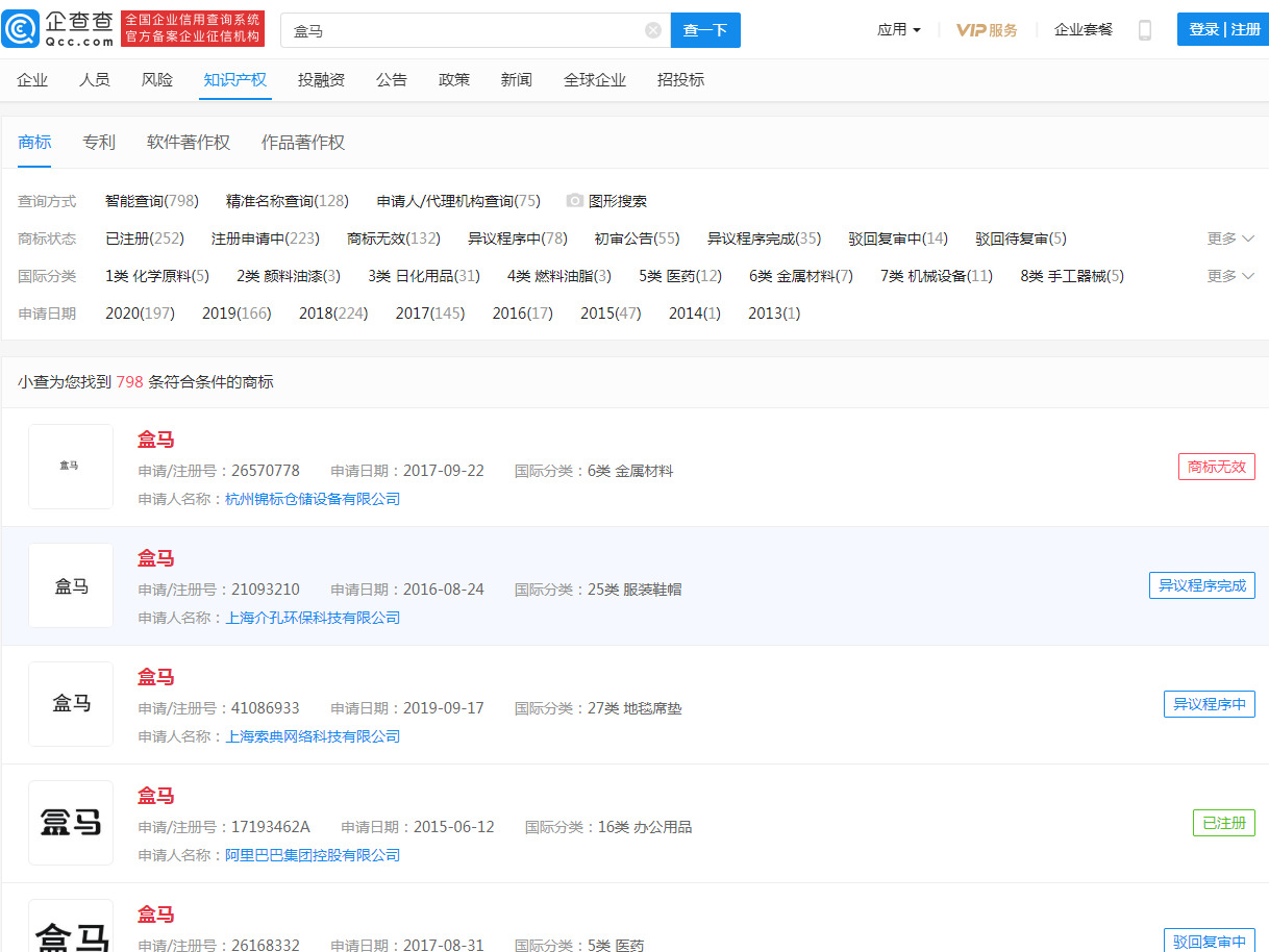 盒马“亲戚”频出,商标抢注何时休_零售_电商报