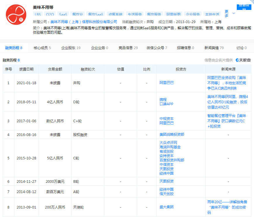 阿里青睐的“美味不用等”，能否成为下一个“饿了么”？_零售_电商报