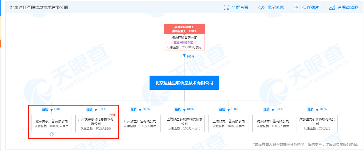 快手关联公司申请“快手超级播”、“快手好颜值”等商标_零售_电商报