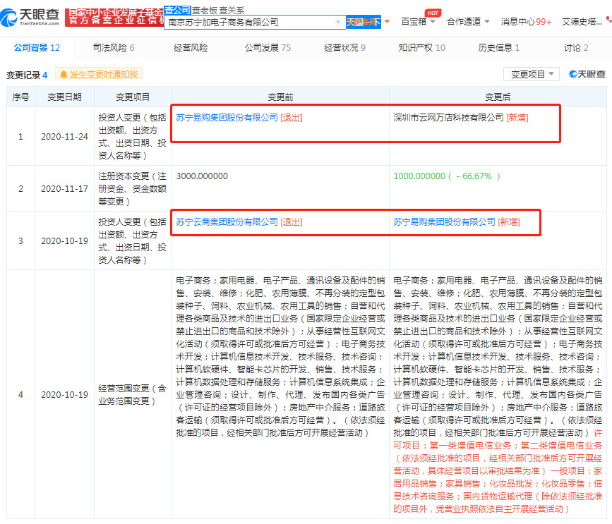 零售云融资10亿，苏宁打出一张王牌_零售_电商报