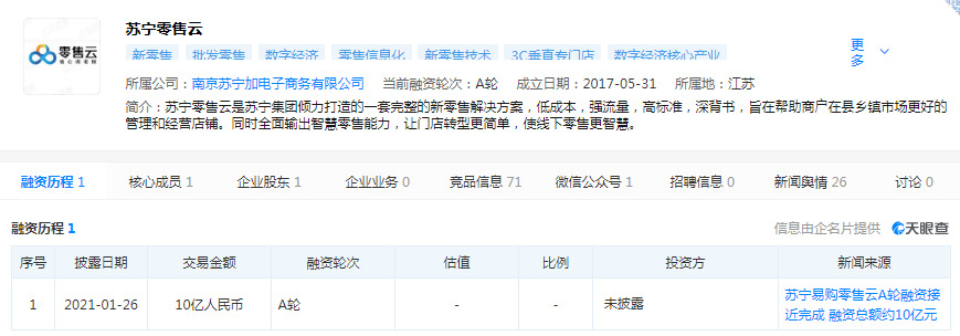 零售云融资10亿，苏宁打出一张王牌_零售_电商报