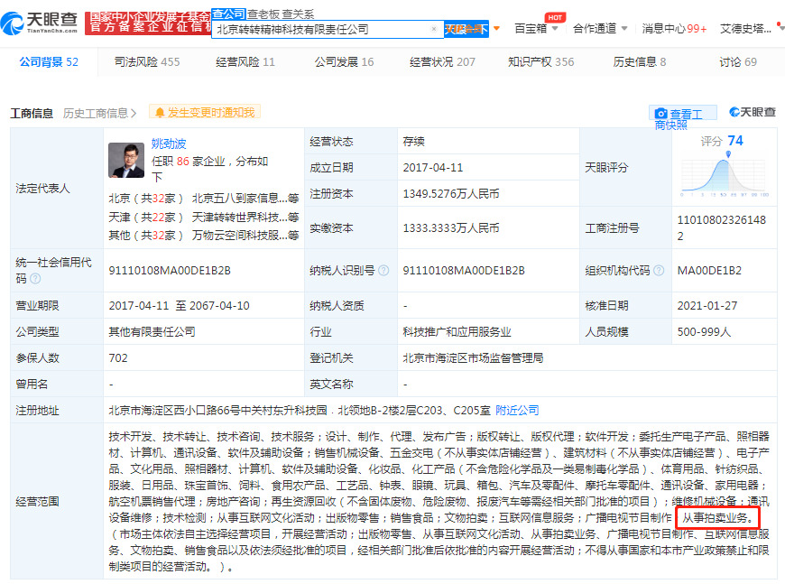 转转“扩圈”，二手电商或将入局拍卖业务_零售_电商报