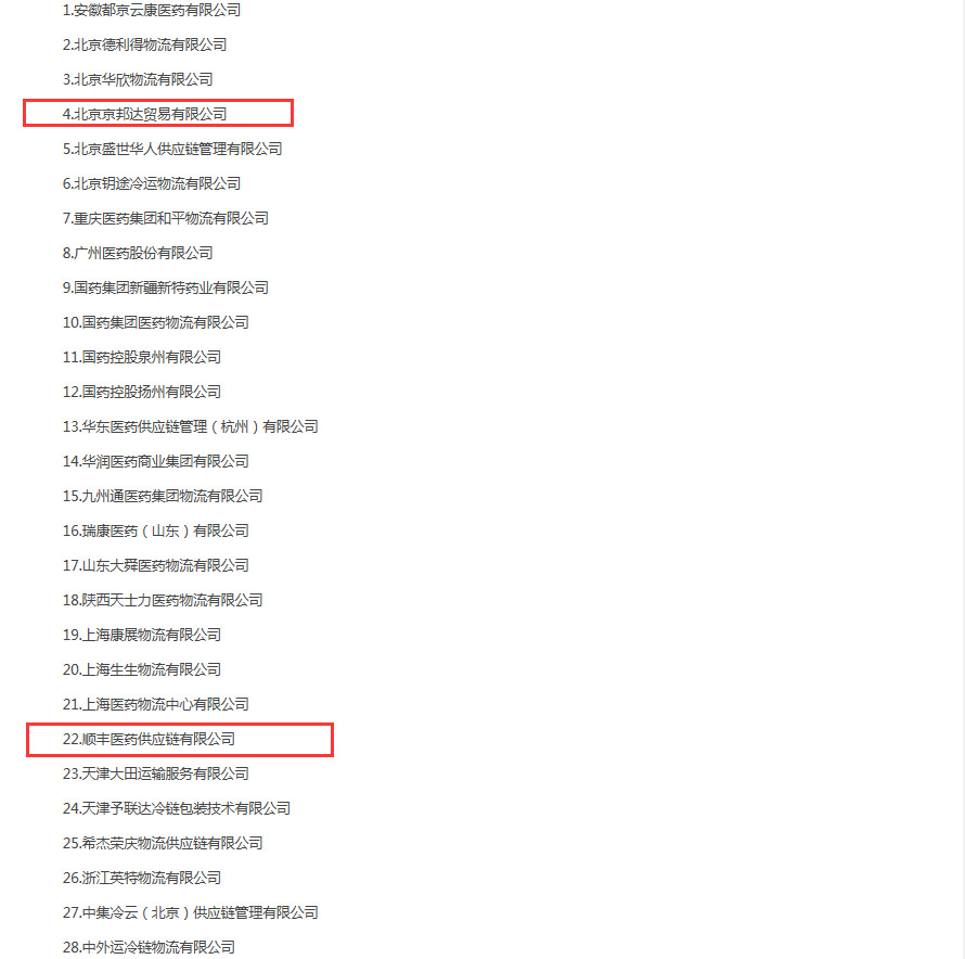 补齐冷链短板 引发物流玩家新一轮争夺战_物流_电商报