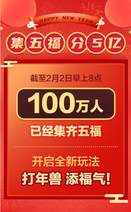 全国已有120万人集齐支付宝五福卡_支付_电商报