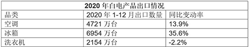 01-1