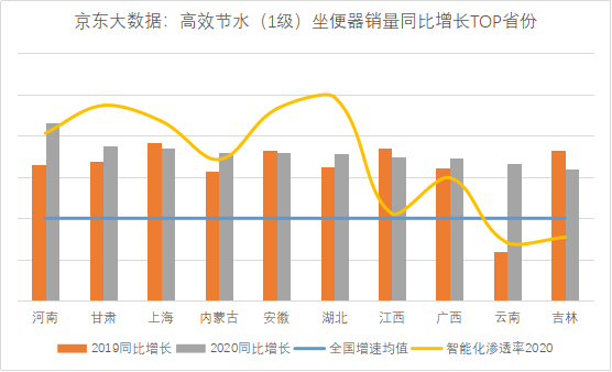 【新闻稿】环保理念促动新消费 智能家电、绿色产品成“香饽饽”(1)1130.png