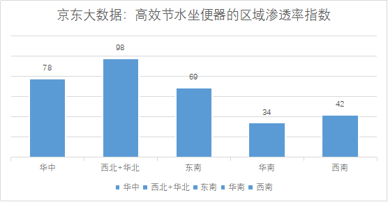 【新闻稿】环保理念促动新消费 智能家电、绿色产品成“香饽饽”(1)941.png