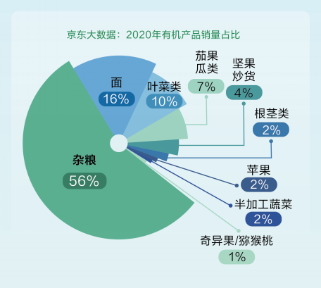 【新闻稿】环保理念促动新消费 智能家电、绿色产品成“香饽饽”(1)1922.png